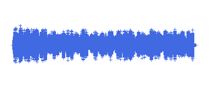 Listening_AB_p127_act1