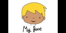 PRIMARIA - 2º - PARTS OF THE FACE - INGLÉS - FORMACIÓN
