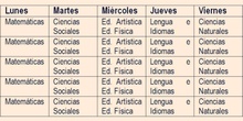 HORARIOS EDUCLAN