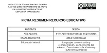 Recursos elaborados: ABP