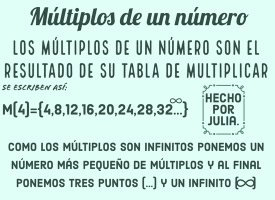 LOS MÚLTIPLOS DE UN NÚMERO 