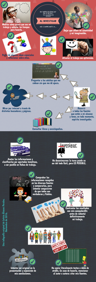 CONTRATO DE INVESTIGACIÓN PARA ALUMNOS DE 4º DE ESO