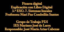 Matemáticas: Libro Digital con Pizarra Digital, Paz, Sistemas