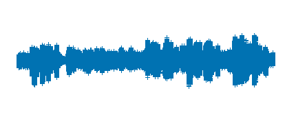 MÚLTIPLOS DE UN NÚMERO