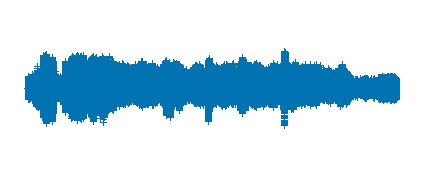 ALUMNAS FINALISTAS DEL GLOBAL CLASSROOM