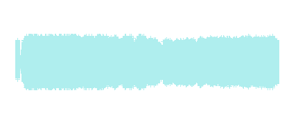 Visita Radio Morata 4º.A_1. Curso 17/18