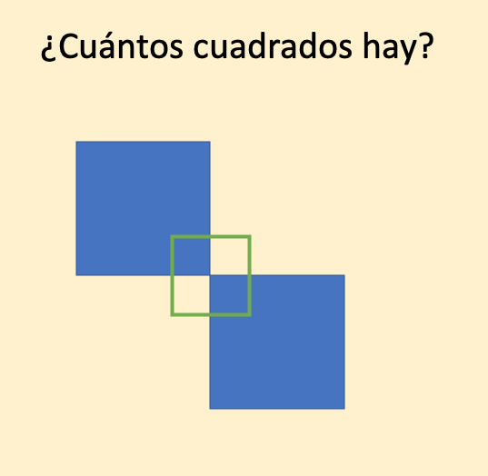 cuadrados3