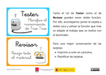 Tarjetas roles aprendizaje cooperativos para True True 