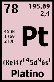 Tabla periódica, platino