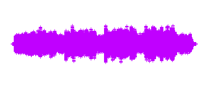 EMISIÓN RADIOFÓNICA DE NAVIDAD 3º B: WE WISH 