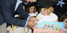 GRADUACIÓN 5 AÑOS 2019 VOL. 2 25