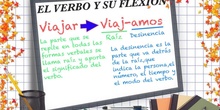 PRIMARIA 6º - EL VERBO Y SU FLEXIÓN - LENGUA Y LITERATURA - FORMACIÓN