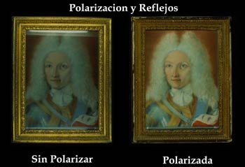 Polarización de la luz