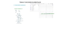 Representación Funciones Lineales