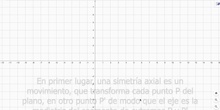Simetría Axial con GeoGebra y subtítulos