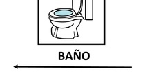 Carteles baño