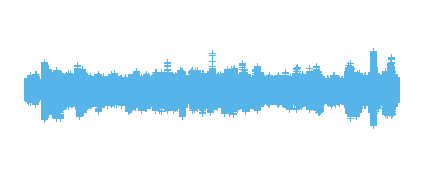 Los funáticos 4x09 - París y el chiste de la aspiradora