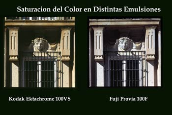 Saturación del  color en distintas emulsiones