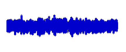 Programa de tarde (completo)