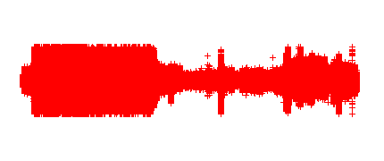 Visita Radio Morata 5º.B_2