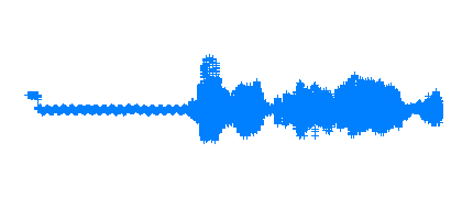 Annexatie