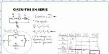 Segunda Parte: ej. serie resuelto