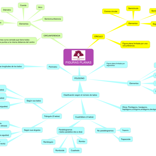 MATEMÁTICAS_FIGURAS PLANAS_5