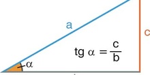 Tangente en un triángulo rectángulo