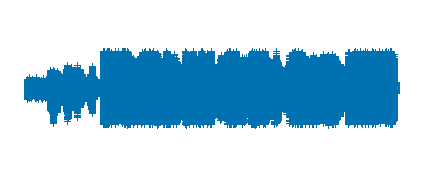 PALABRAS PRIMITIVAS, DERIVADAS Y COMPUESTAS