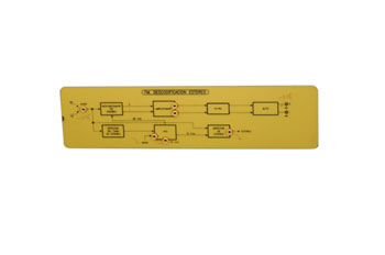 Receptor de Radio. Etapa decodificadora de FM Estereo