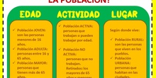 Clasificación de la población