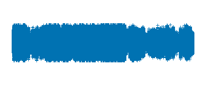 T1_EP4_Radio Enlaza2_Gastronomía adaptada_CEIP San Cristóbal_Aula hospitalaria Clínico