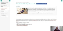 2. Identificación de los bloques funcionales de un sistema microinformático