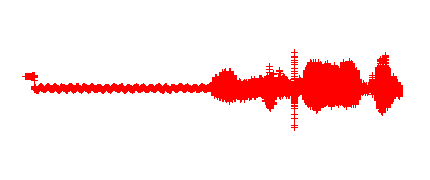 Beschuldiging