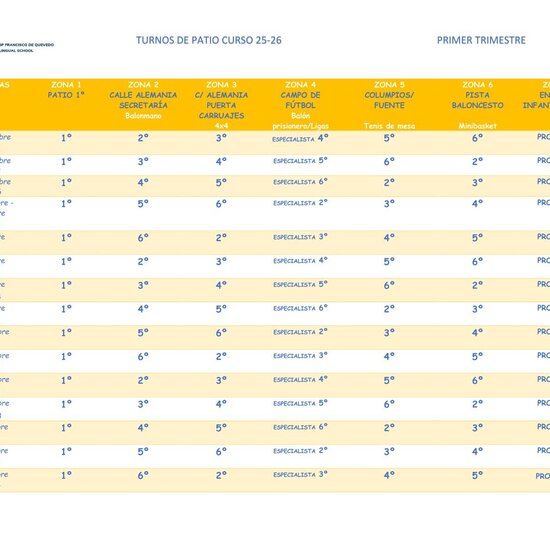 Plan de patios inclusivos