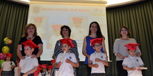 Graduación Educación Infantil 2018 12