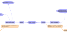 MÚLTIPLOS Y DIVISORES