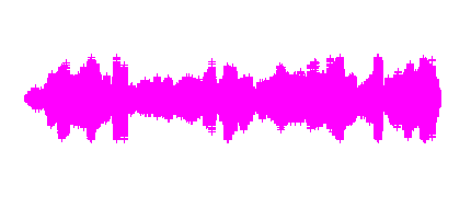 2ºB La canción de los nombres