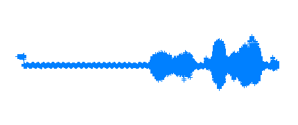 Hysterectomie