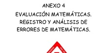 Anexo 4. Evaluación matemáticas. Registro de errores