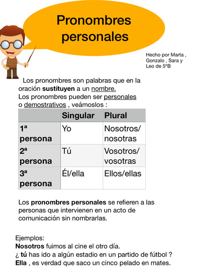 PRONOMBRES PERSONALES