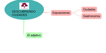 DESCUBRIENDO CIUDADES