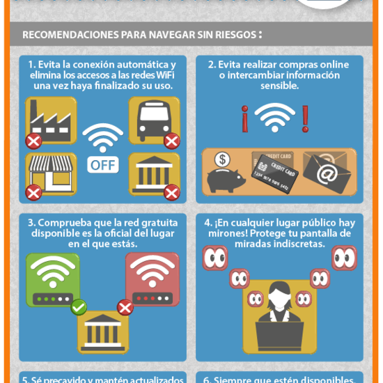 Como protegerse al usar wiffi