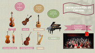 Instrumentos de cuerda