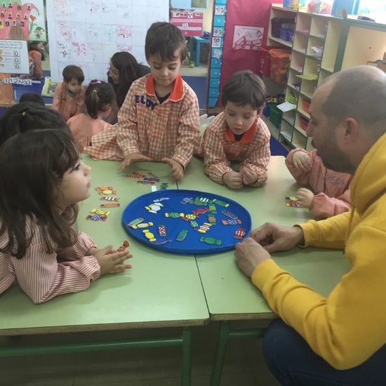 Grupos interactivos  25