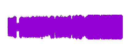 grupo 3 5ºB 24-4-26 PROGRAMA