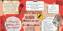 Explicación Proyecto Radio