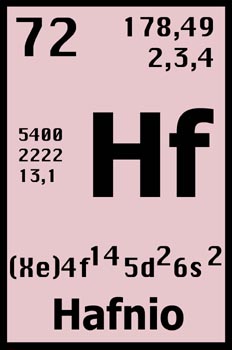Tabla periódica, hafnio