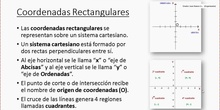 Sistema Cartesiano y Coordenadas Rectangulares.