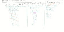 4ESO_ACAD_UD5_1_Concepto de sistema y tipos de sistemas según sus ecuaciones